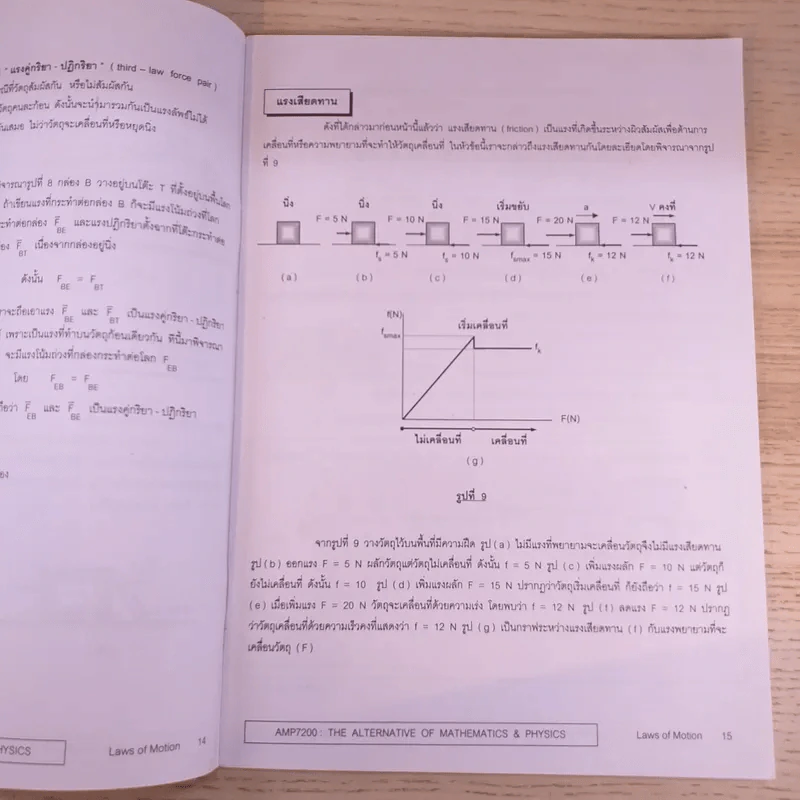 Foundation Physics ฟิสิกส์ ม.ปลาย ขายรวม 4 เล่ม - AMP7200 รูปที่ 7