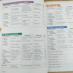 Communication Progressive du Francais + Vocabulaire Progressif du Francais รูปที่ 12