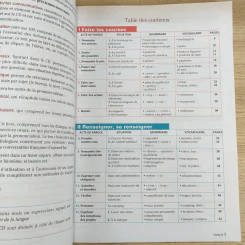 Communication Progressive du Francais + Vocabulaire Progressif du Francais รูปที่ 11