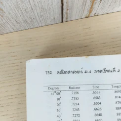 คณิตศาสตร์ ช่วงชั้นที่ 4 (4-6) เล่ม 2 สำหรับชั้นมัธยมศึกษาปีที่ 4 รูปที่ 17