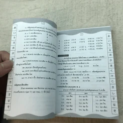 ญี่ปุ่นพื้นฐาน Project Page Publishing รูปที่ 6