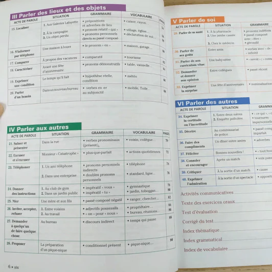 Communication Progressive du Francais + Vocabulaire Progressif du Francais รูปที่ 12