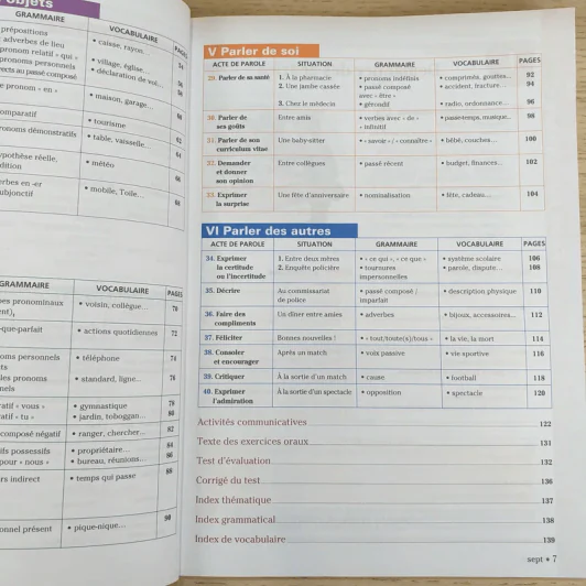 Communication Progressive du Francais + Vocabulaire Progressif du Francais รูปที่ 13