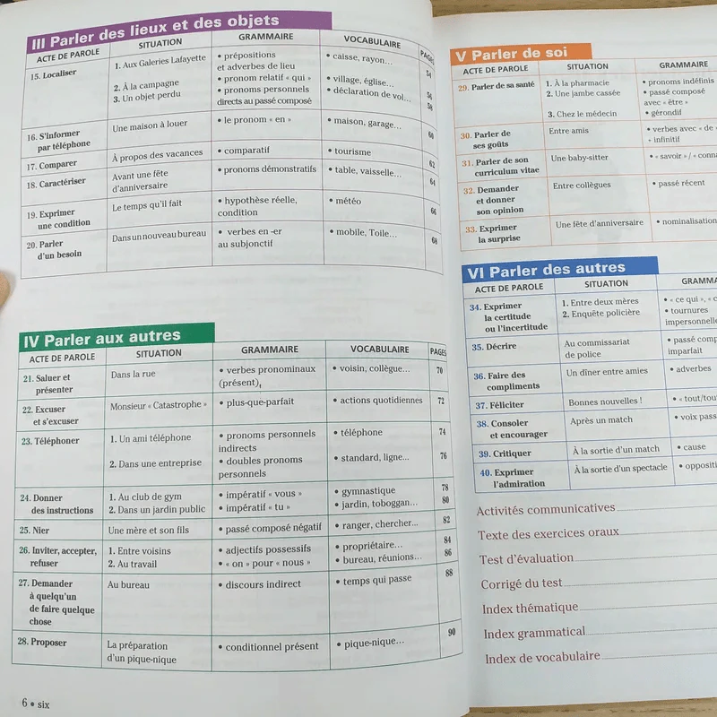 Communication Progressive du Francais + Vocabulaire Progressif du Francais รูปที่ 12