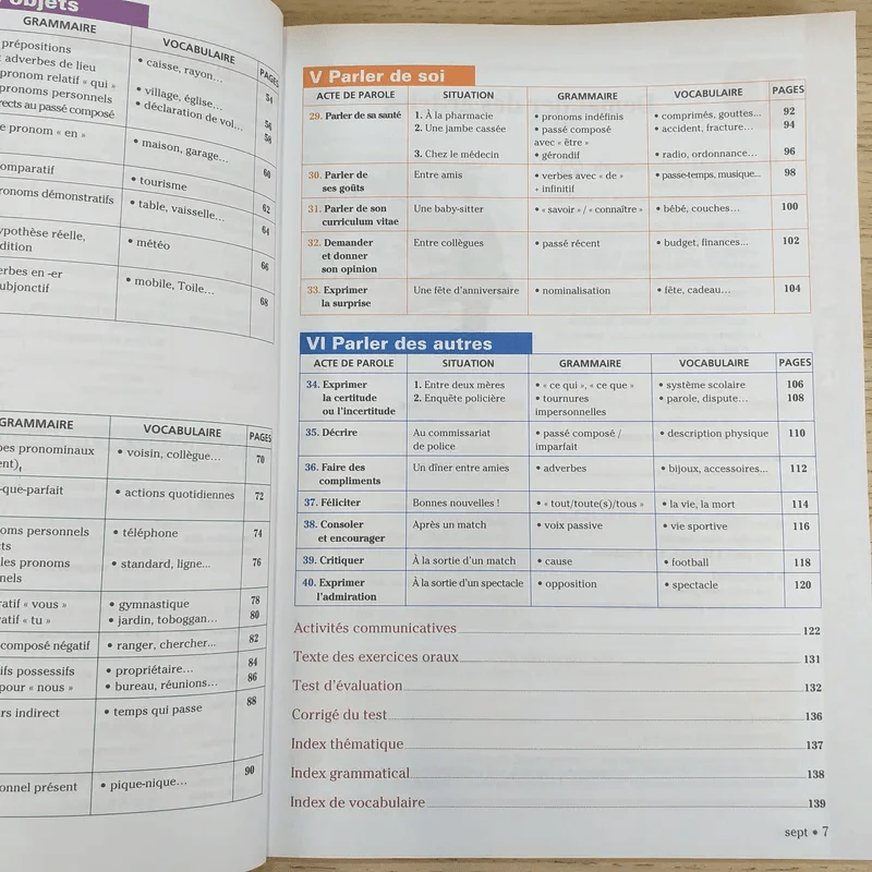 Communication Progressive du Francais + Vocabulaire Progressif du Francais รูปที่ 13