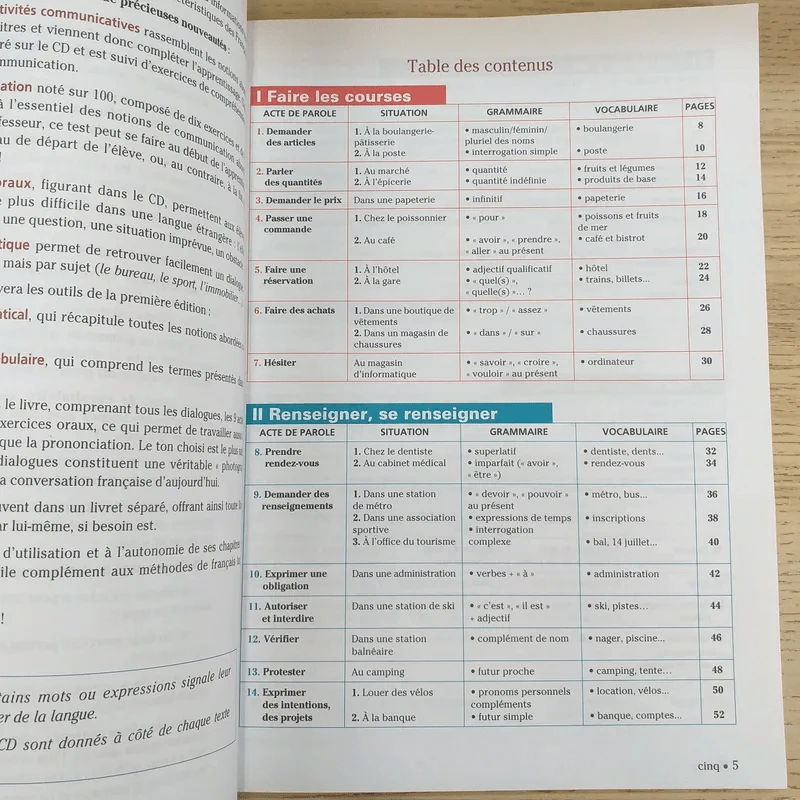 Communication Progressive du Francais + Vocabulaire Progressif du Francais รูปที่ 11