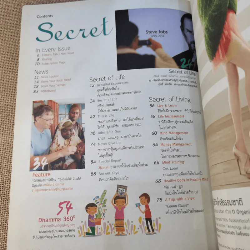 Secret ซีเคร็ต ฉบับที่ 4 ฉบับที่ 81 ด่วน สตีฟ จอบส์ ยังไม่ตาย รูปที่ 9