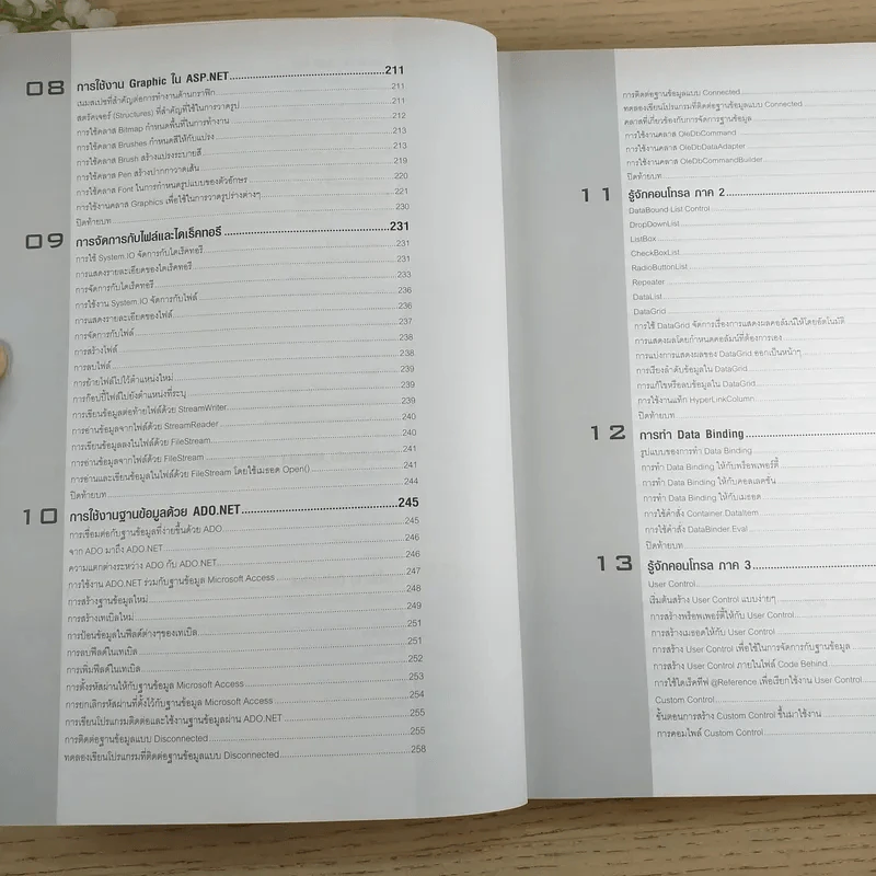 อินไซท์ ASP.NET ฉบับสมบูรณ์ รูปที่ 12