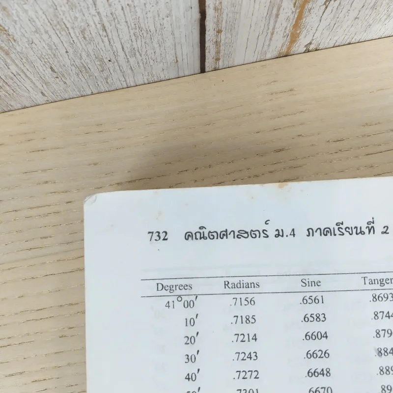 คณิตศาสตร์ ช่วงชั้นที่ 4 (4-6) เล่ม 2 สำหรับชั้นมัธยมศึกษาปีที่ 4 รูปที่ 17