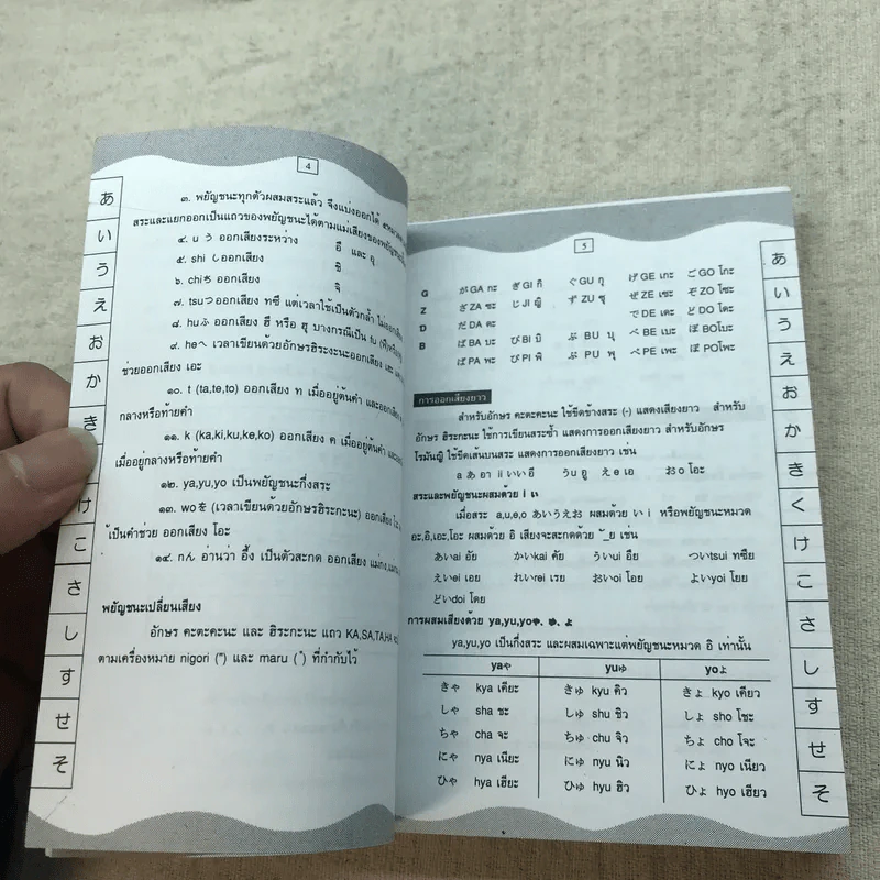 ญี่ปุ่นพื้นฐาน Project Page Publishing รูปที่ 6