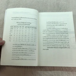 คู่มือตั้งชื่อลูก - เสฐียรพงษ์ วรรณปก รูปที่ 8