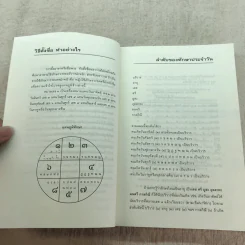 คู่มือตั้งชื่อลูก - เสฐียรพงษ์ วรรณปก รูปที่ 7