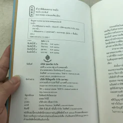 ตำราพิชัยสงครามขงเบ้ง รูปที่ 5