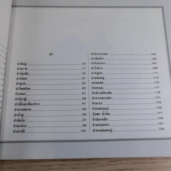 เมี่ยง-ยำ - ศรีสมร คงพันธุ์ รูปที่ 10