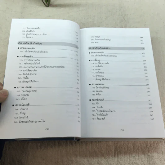 สารานุกรมการเลี้ยงดูเด็ก เล่ม 1 - นายแพทย์มิชิโอะ มัตสุดะ รูปที่ 13