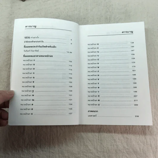 คู่มือตั้งชื่อลูก - เสฐียรพงษ์ วรรณปก รูปที่ 6