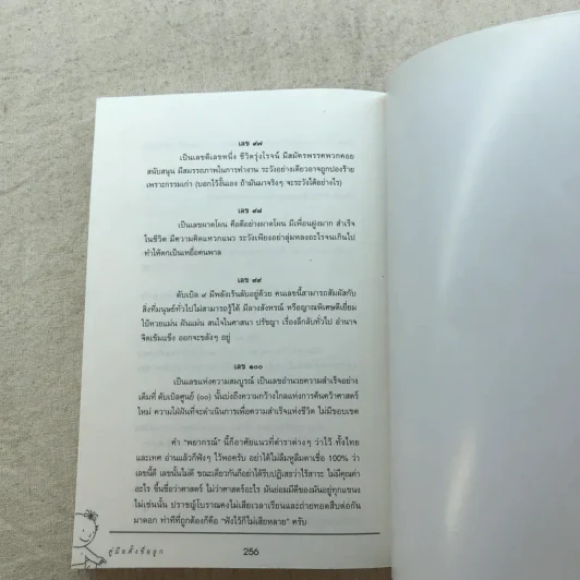 คู่มือตั้งชื่อลูก - เสฐียรพงษ์ วรรณปก รูปที่ 12