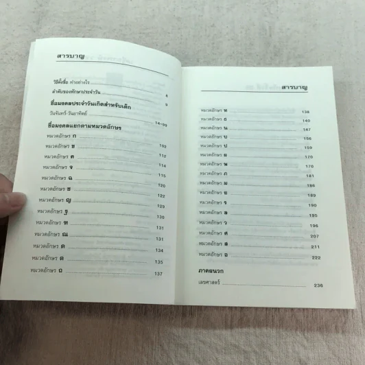 คู่มือตั้งชื่อลูก - เสฐียรพงษ์ วรรณปก รูปที่ 5