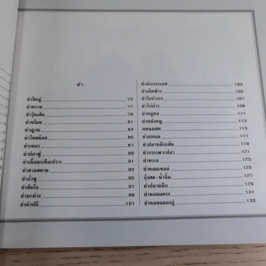 เมี่ยง-ยำ - ศรีสมร คงพันธุ์ รูปที่ 10
