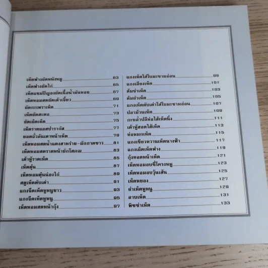 เห็ดอร่อย - สำนักพิมพ์แสงแดด รูปที่ 10