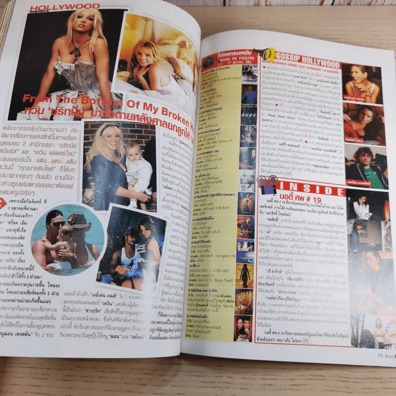 ทีวีพูล ฉบับที่ 907 ต.ค.2550 จุ๋ย วรัทยา รูปที่ 12