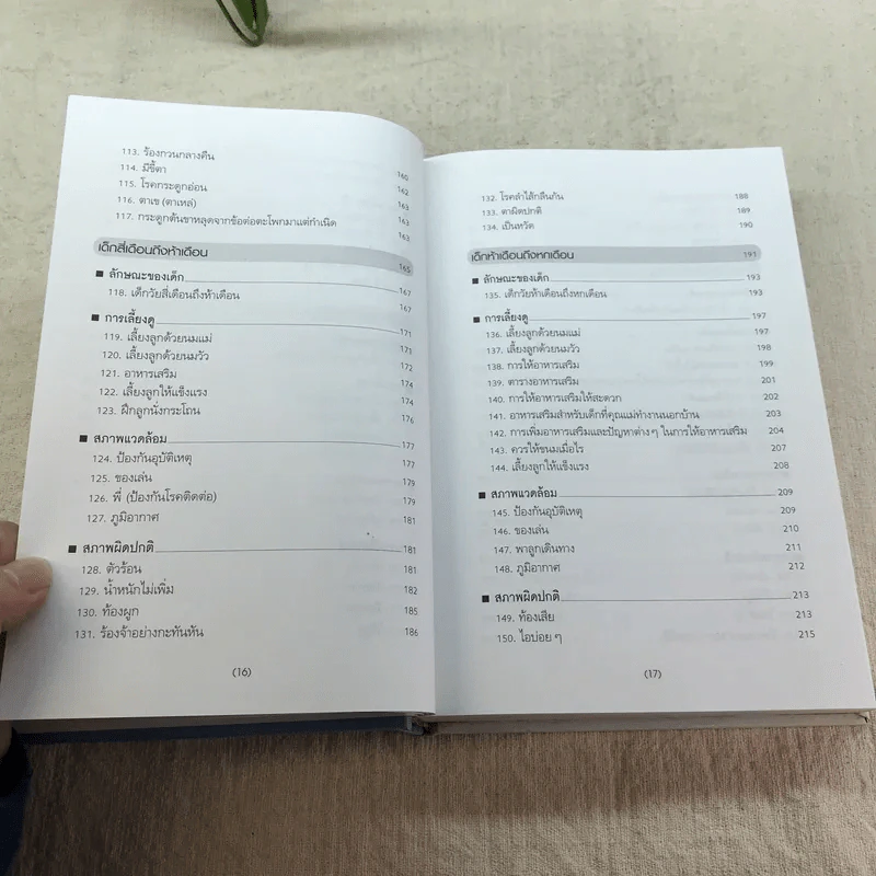 สารานุกรมการเลี้ยงดูเด็ก เล่ม 1 - นายแพทย์มิชิโอะ มัตสุดะ รูปที่ 12