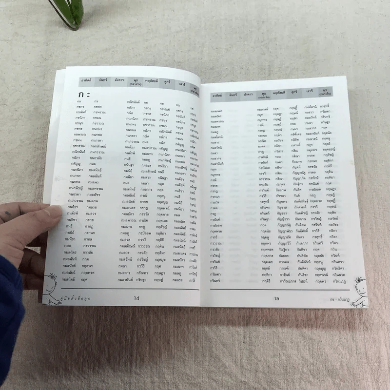 คู่มือตั้งชื่อลูก - เสฐียรพงษ์ วรรณปก รูปที่ 11