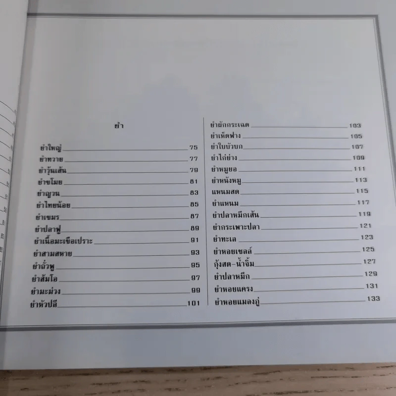 เมี่ยง-ยำ - ศรีสมร คงพันธุ์ รูปที่ 10