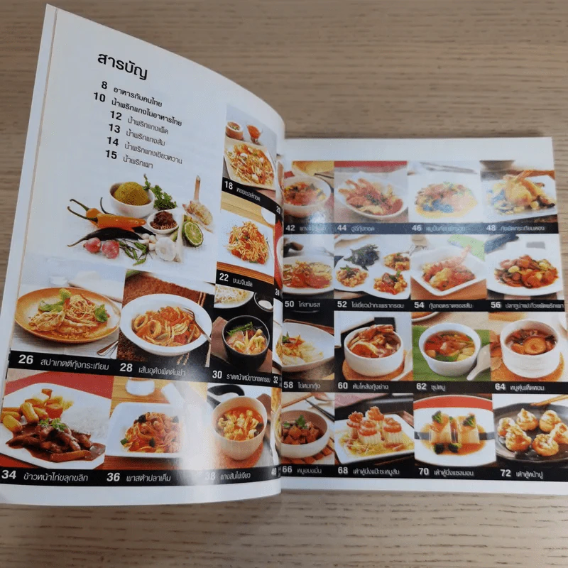 เมนูไทยฟิวชั่นฟู้ด รูปที่ 9
