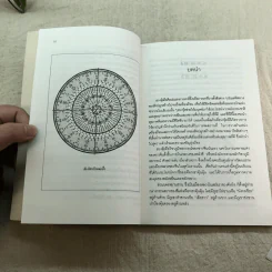 บ้านถูกโฉลก ตามหลักฮวงจุ้ย - อำนวยชัย ปฏิพัทธ์เผ่าพงศ์ รูปที่ 9