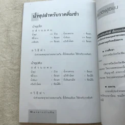 อาหารว่างจีน - ธนศักดิ์ ตั้งทองจิตร รูปที่ 10