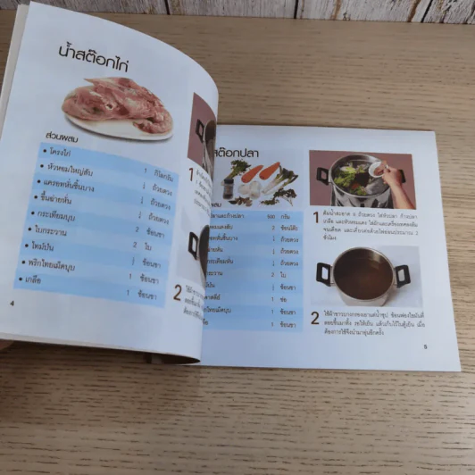 สเต็กไก่ สเต็กปลา - อัญชลี สิริศักดิ์ รูปที่ 10