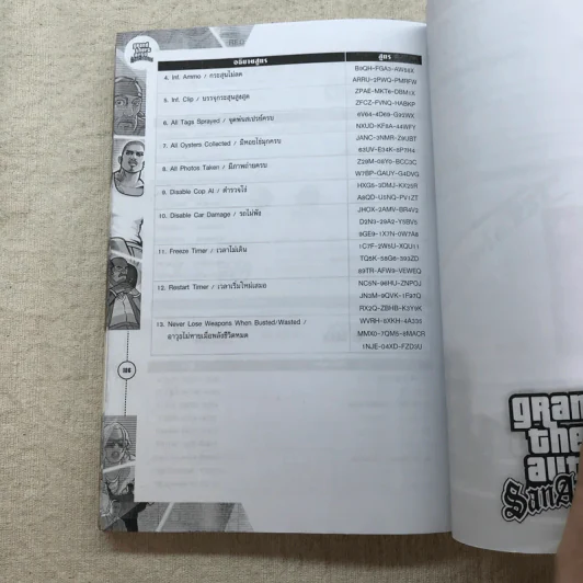 Grand Theft Auto : San Andreas Play Station 2 รูปที่ 9