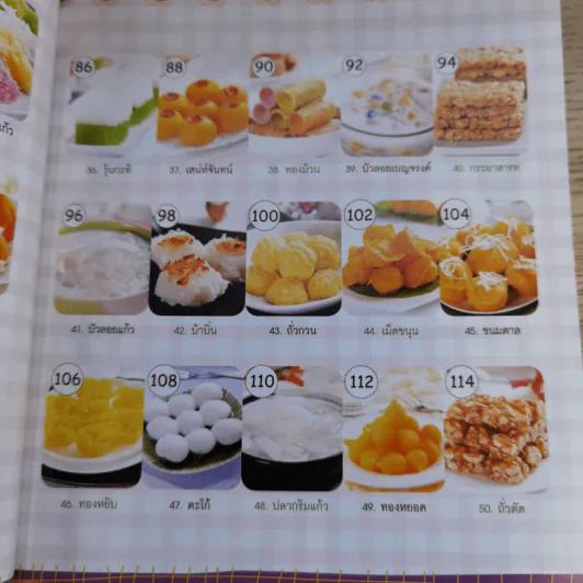 ขนมไทย รวมสูตรขนมไทย 50 สูตร - อ.สุปราณี แพรศิริ รูปที่ 15