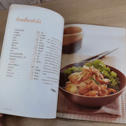 ก๋วยเตี๋ยวเรือและก๋วยเตี๋ยวรสไทย - สำนักพิมพ์แสงแดด รูปที่ 13
