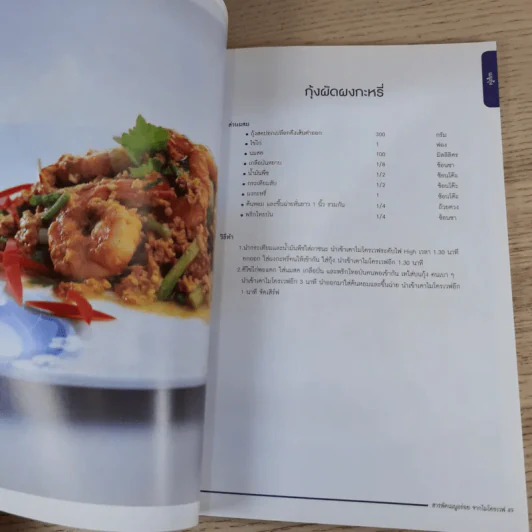 สารพัดเมนูอร่อยจากไมโครเวฟ - สำนักพิมพ์แม่บ้าน รูปที่ 12