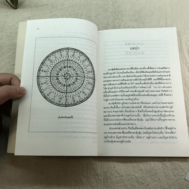 บ้านถูกโฉลก ตามหลักฮวงจุ้ย - อำนวยชัย ปฏิพัทธ์เผ่าพงศ์ รูปที่ 9
