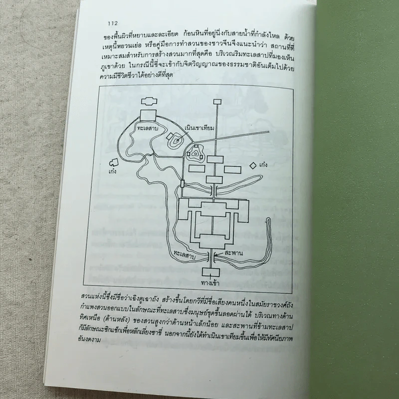 บ้านถูกโฉลก ตามหลักฮวงจุ้ย - อำนวยชัย ปฏิพัทธ์เผ่าพงศ์ รูปที่ 10