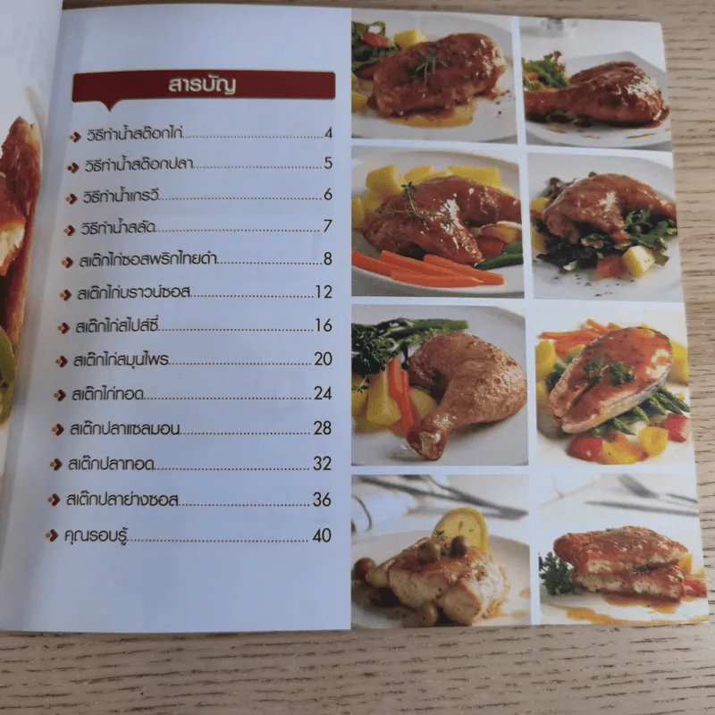 สเต็กไก่ สเต็กปลา - อัญชลี สิริศักดิ์ รูปที่ 9