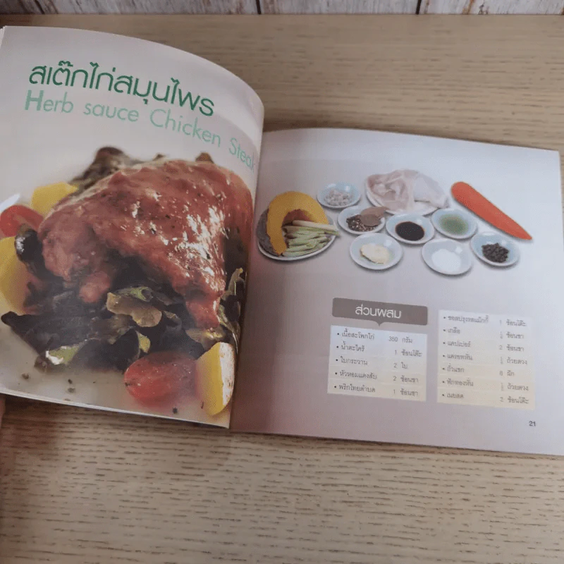 สเต็กไก่ สเต็กปลา - อัญชลี สิริศักดิ์ รูปที่ 11