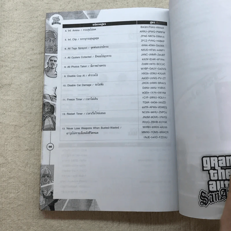 Grand Theft Auto : San Andreas Play Station 2 รูปที่ 9