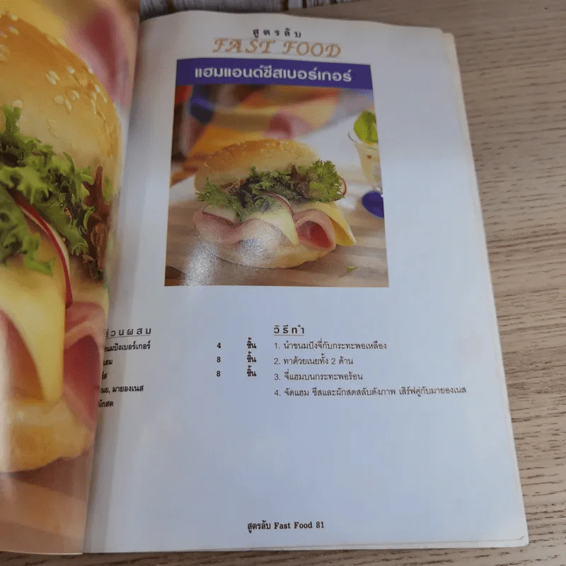 สูตรลับ Fast Food - อภิญญา มานะโรจน์, อมราภรณ์ วงษ์ฟัก รูปที่ 12