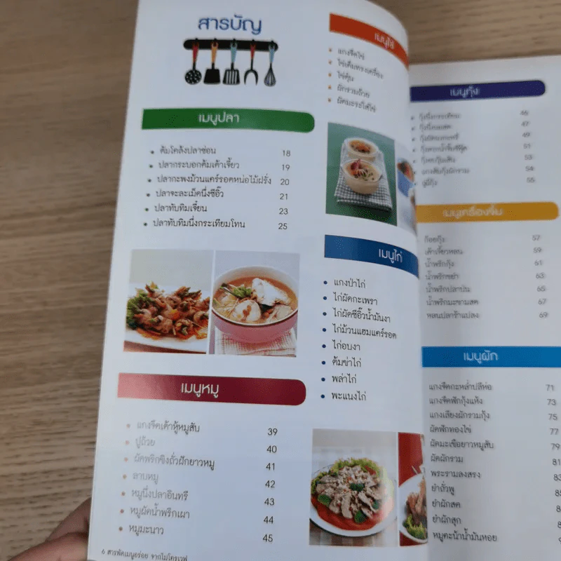 สารพัดเมนูอร่อยจากไมโครเวฟ - สำนักพิมพ์แม่บ้าน รูปที่ 9