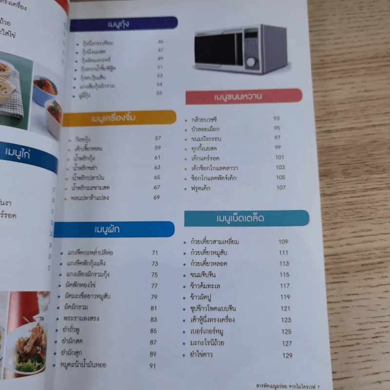 สารพัดเมนูอร่อยจากไมโครเวฟ - สำนักพิมพ์แม่บ้าน รูปที่ 10