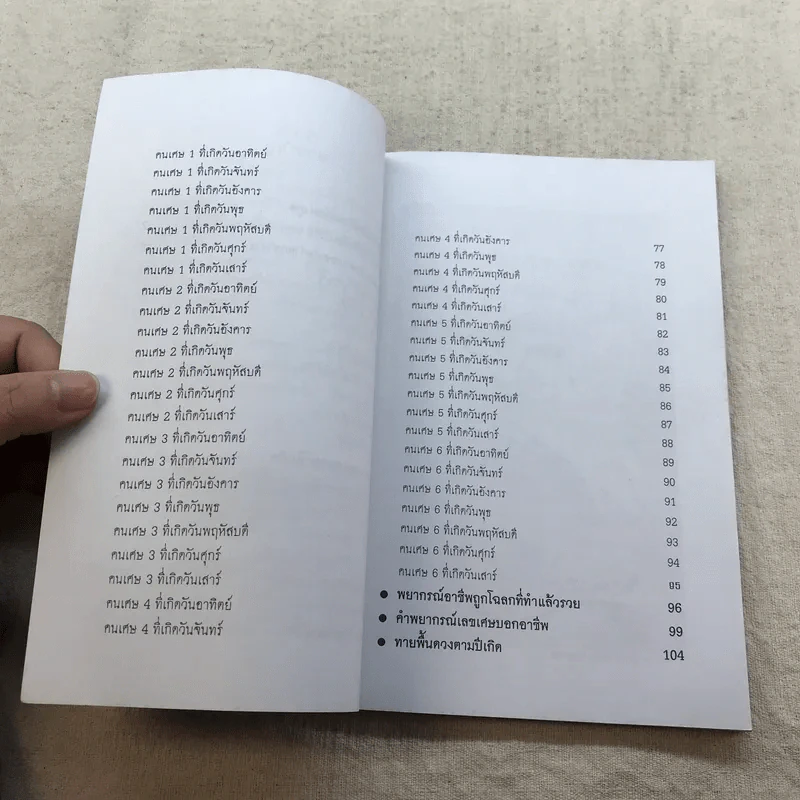 ตรวจดวงวาสนา รู้ชะตา-อนาคต - เสริมหล้า พรหมกิติ รูปที่ 6
