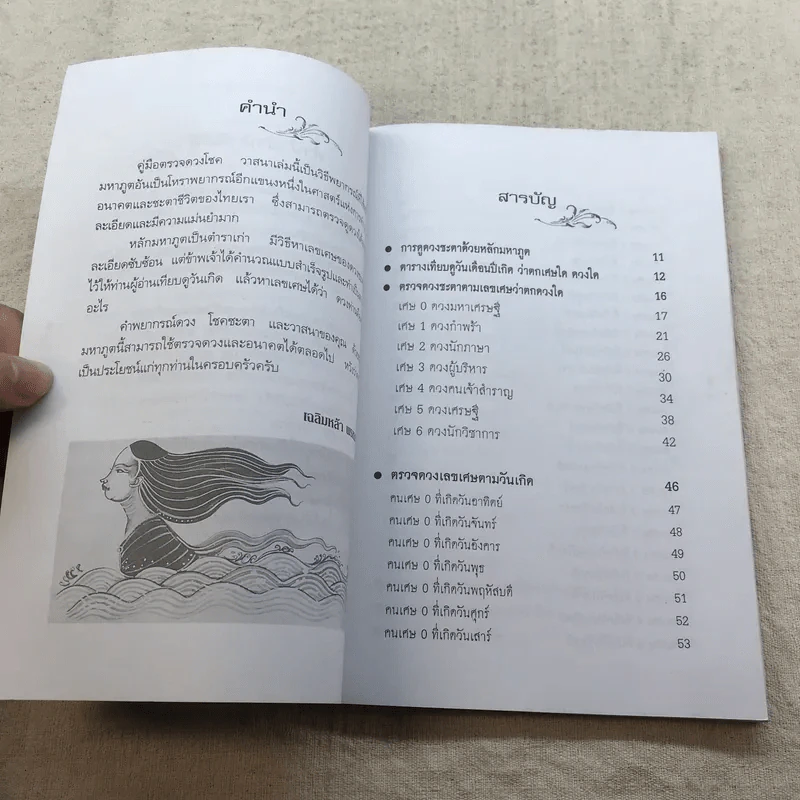 ตรวจดวงวาสนา รู้ชะตา-อนาคต - เสริมหล้า พรหมกิติ รูปที่ 5