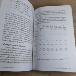 การจัดการคลังสินค้าระดับโลก รูปที่ 16
