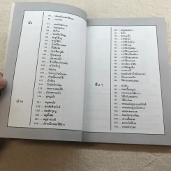 อาหารว่าง รวบรวมสูตรอาหารจากหนังสือ ชุดคู่มือประจำครัว - สำนักพิมพ์แสงแดด รูปที่ 8