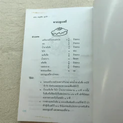 เมนูเด็ดลูกรัก The Top Menu For Kids - ช่อทิพยวรรณ พันธุ์แก้ว รูปที่ 9