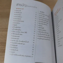 ขนมหวานไทย - ผศ.อภิญญา มานะโรจน์ รูปที่ 9